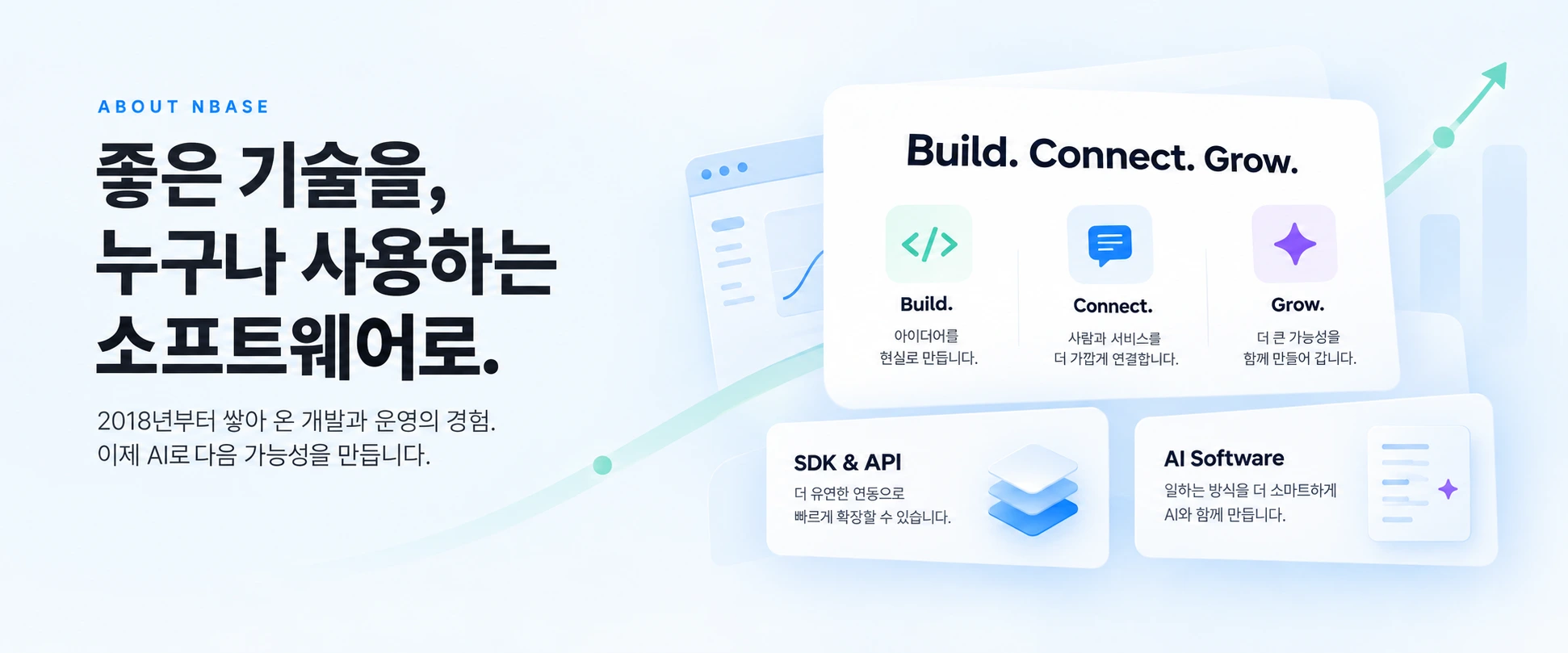 좋은 기술을, 누구나 사용하는 소프트웨어로. 2018년부터 쌓아 온 개발과 운영의 경험. 이제 AI로 다음 가능성을 만듭니다.